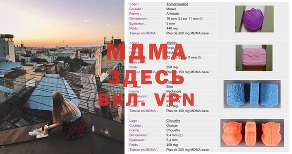 кристаллы Щёлкино